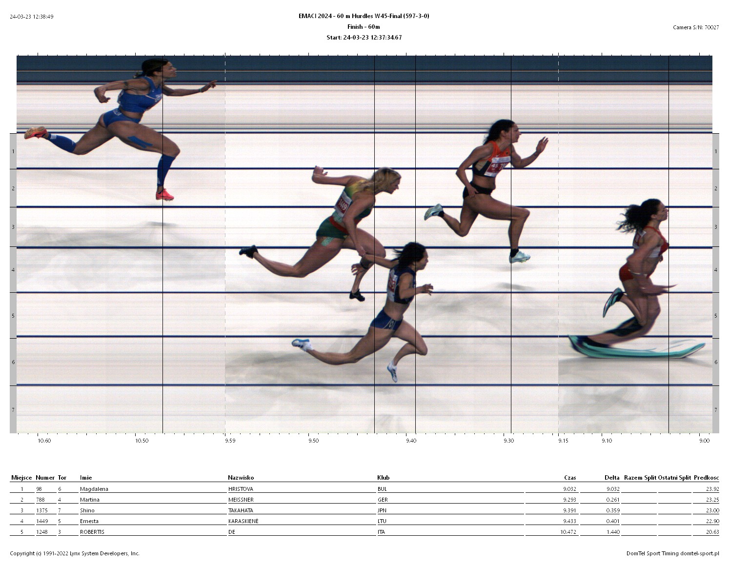 14. European Masters Athletics Championships Indoor TORUŃ (POL